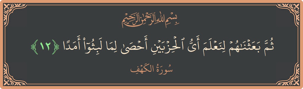 Verse 12 - Surah Al-Kahf: (ثم بعثناهم لنعلم أي الحزبين أحصى لما لبثوا أمدا...) - English